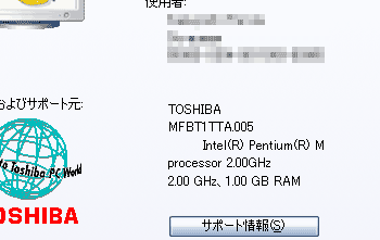 2GHz達成