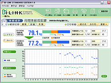 diet_050430.png